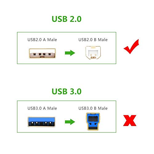 SupplySource 6ft USB kablosu Dizüstü PC Veri Sync Powered Kordon Değiştirme için KORG MS20ıC MS-20ıC Legacy Koleksiyonu USB