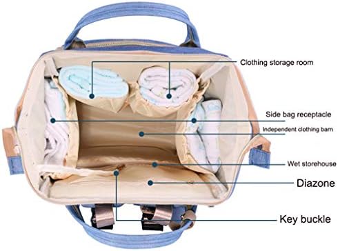 Çok fonksiyonlu mumya çanta Bebek Bezi Çantası Bebek Bakımı için Geniş Açık Nappy Çantalar Çanta seyahat sırt çantası Büyük