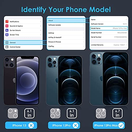 VASG 3 Paket Ekran Koruyucu için Uyumlu iPhone 13 Pro Max[6.7 inç] + 2 Paket Kamera Lens Koruyucu, HD Tam Ekran Temperli Cam