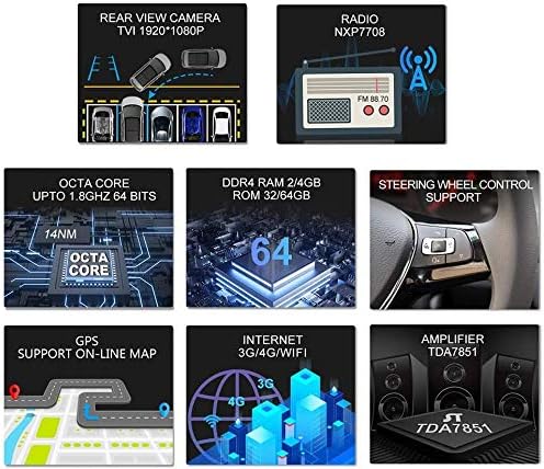 Android 10.0 Araba Stereo, radyo Hyundai H1 Starex 2010-2015 GPS Navigasyon 9 İnç Kafa Ünitesi MP5 Multimedya Oynatıcı Video