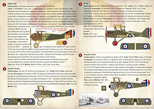 Çıkartması için Uçak Balon-Busting ACES WW I Bölüm 3-Belçika, ABD ve İngiliz İmparatorluğu 1/72 BASKI ÖLÇEĞİ 72-226