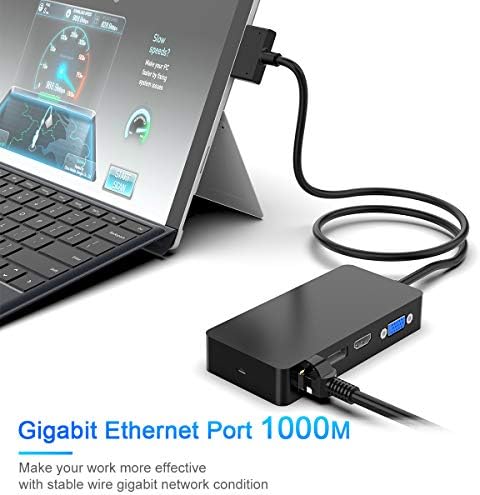 4K HDMI VGA DP Ekran Adaptörü,1000M Gigabit Ethernet,3xUSB 3.0 Bağlantı Noktaları, USB C Bağlantı Noktası, Ses Çıkış Bağlantı