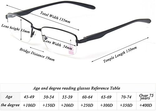 Ilerici Çoklu Odak okuma gözlüğü Metal Yarım Çerçeve Multifocus Gözlük