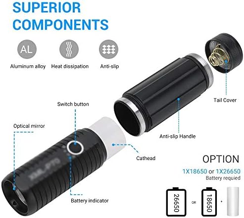 JYDQM LED Güçlü El feneri 4000LM 5-Mode su geçirmez Torch USB Şarj Edilebilir Fener Kamp bisiklet ışık