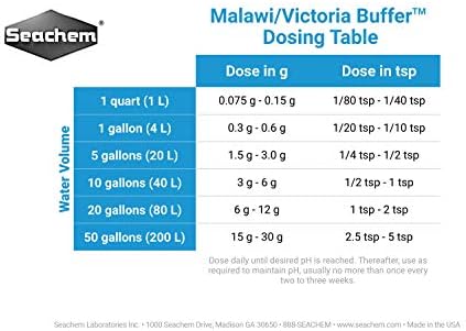 Malavi / Victoria Tamponu, 4 kg / 8,8 lbs