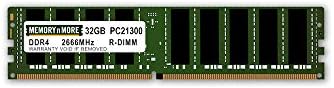 Mac Pro 8 Çekirdekli 3.5 GHz 2019 Intel Xeon W tarafından MEMORYnMORE 192 Gb Kiti (6X32 Gb)