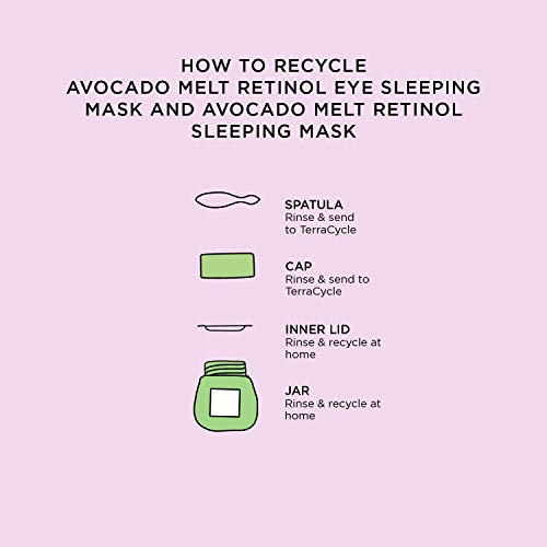 Glow Tarifi Avokado Eriyik Retinol Göz Uyku Maskesi-Antioksidanlar Niasinamid + Coffeeberry ile Gece De-Puf Göz Kremi-Göz Maskesi