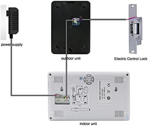 LANDUA WiFi Interkom 7 Inç Dokunmatik Ekran Monitör Açık Kapı Zili Kamera Kablosuz Görüntülü Kapı Telefonu Ev Güvenlik Sistemi